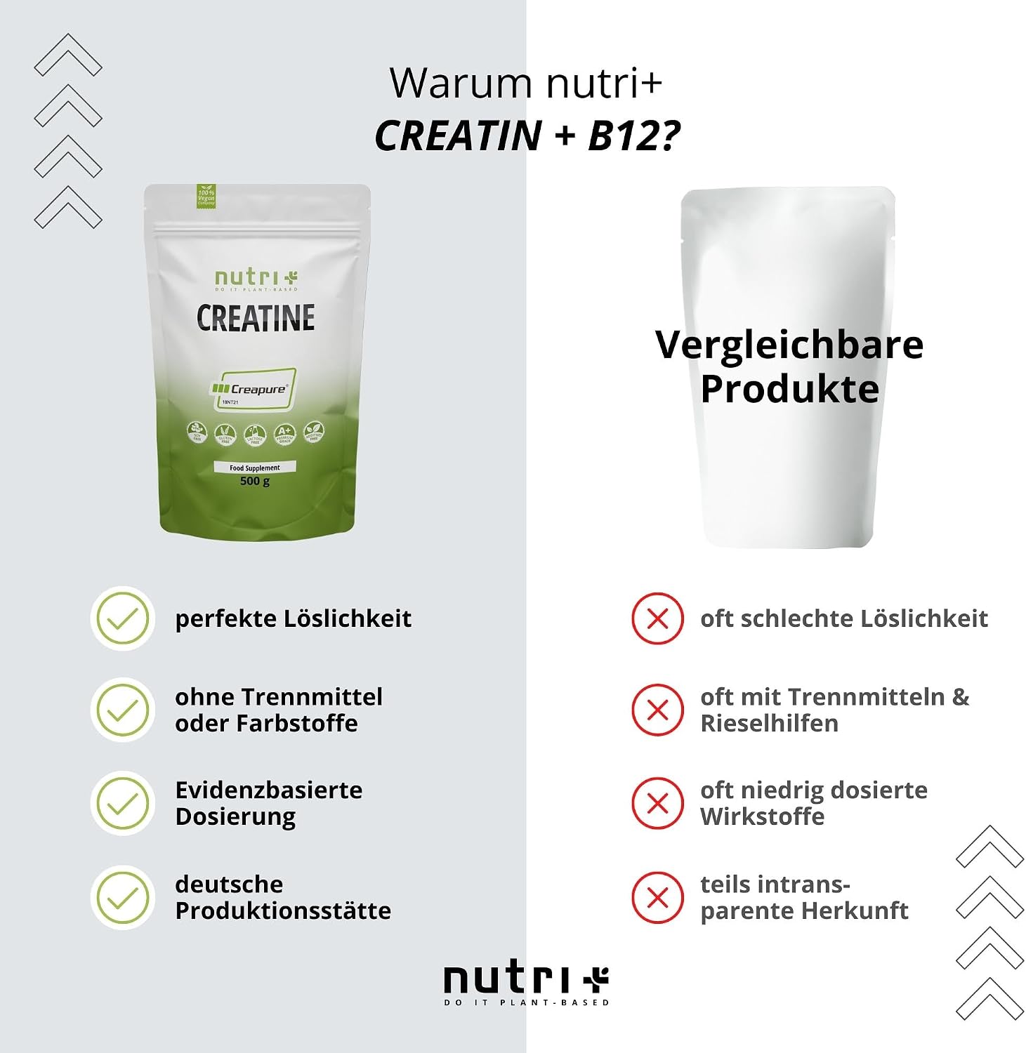 Detalle 2 de Nutri + Creapure 500g Creatin Monohydrat Pulver