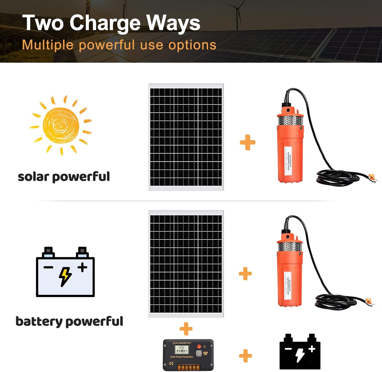 Detalle 2 de DCHOUSE set di pompe solari per fontana con batteria di backup 12V, pannelli 120W e controller 20A