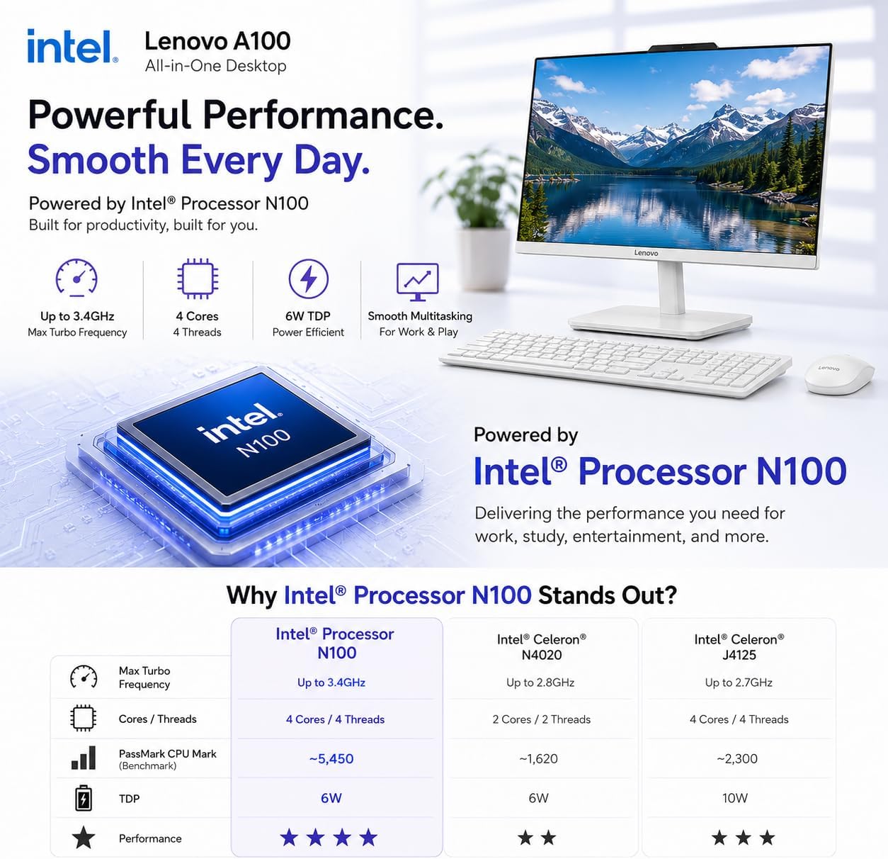 Detalle 2 de Lenovo All-in-One Desktop 23.8-Inch