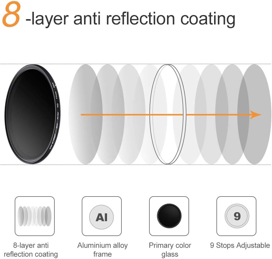 Thumbnail 2 de K&F CONCEPT 67mm Variable ND2-ND400 ND Lens Filter Review