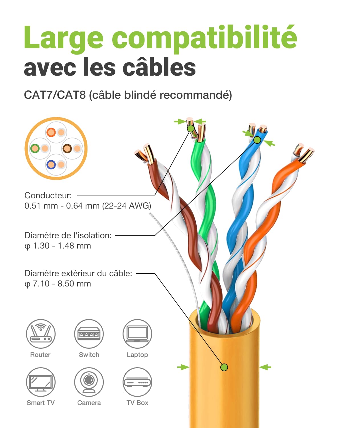 Detalle de LEENUE Lot de 2 connecteurs RJ45 sans outil Cat8 (40 Gbit/s, 2000 MHz) pour câbles blindés et PoE