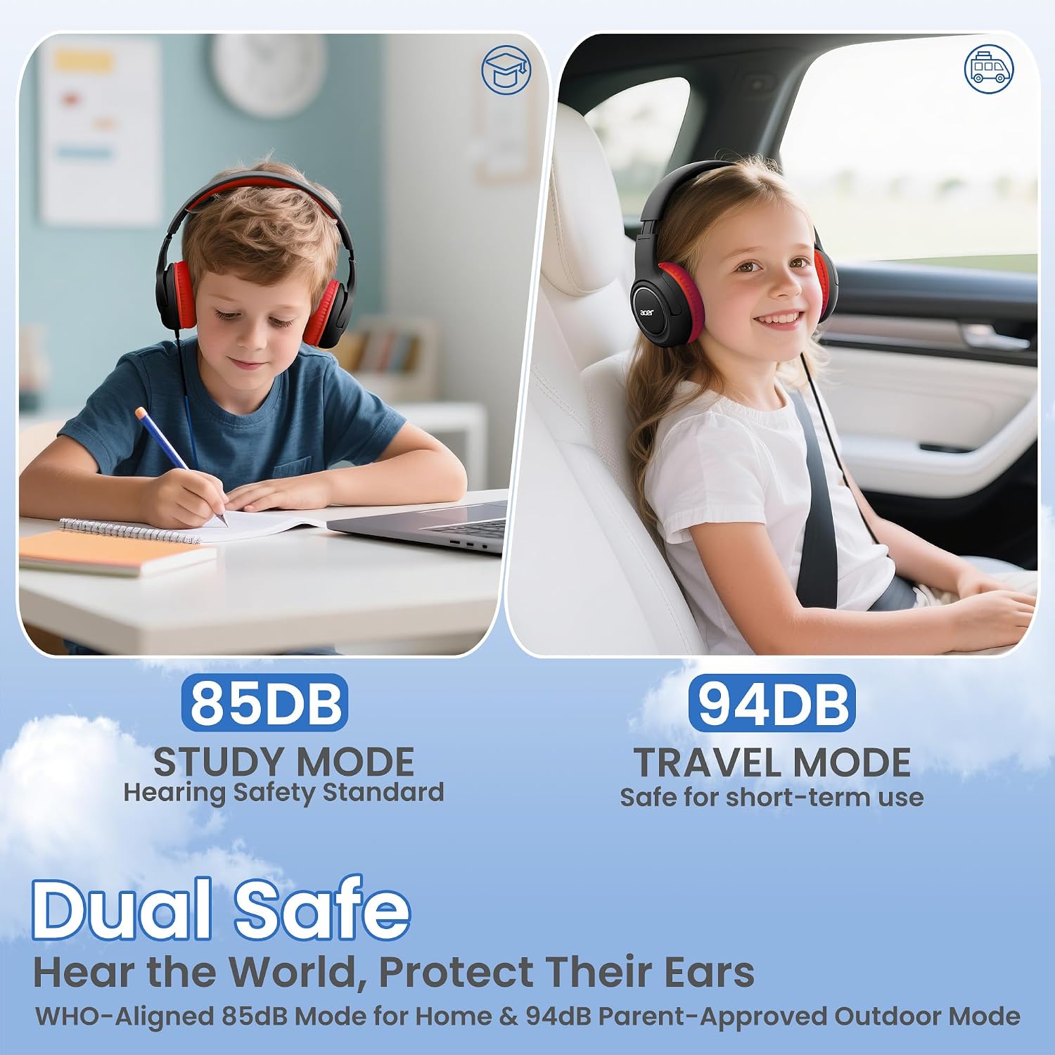 Detalle 2 de Acer acer-Hk03 Kids Headphones, Foldable Over-Ear with 85/94 dB Limiter