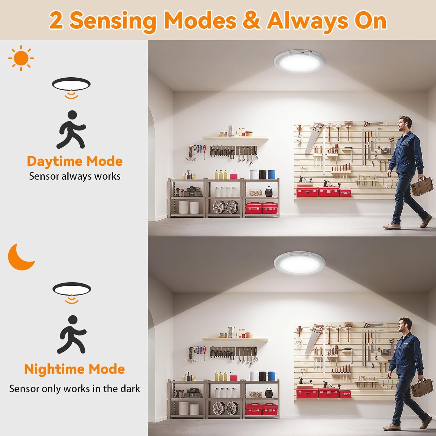 Detalle de KYEKIO T070 Rechargeable LED Ceiling Lights, 2-Pack with Motion Sensor