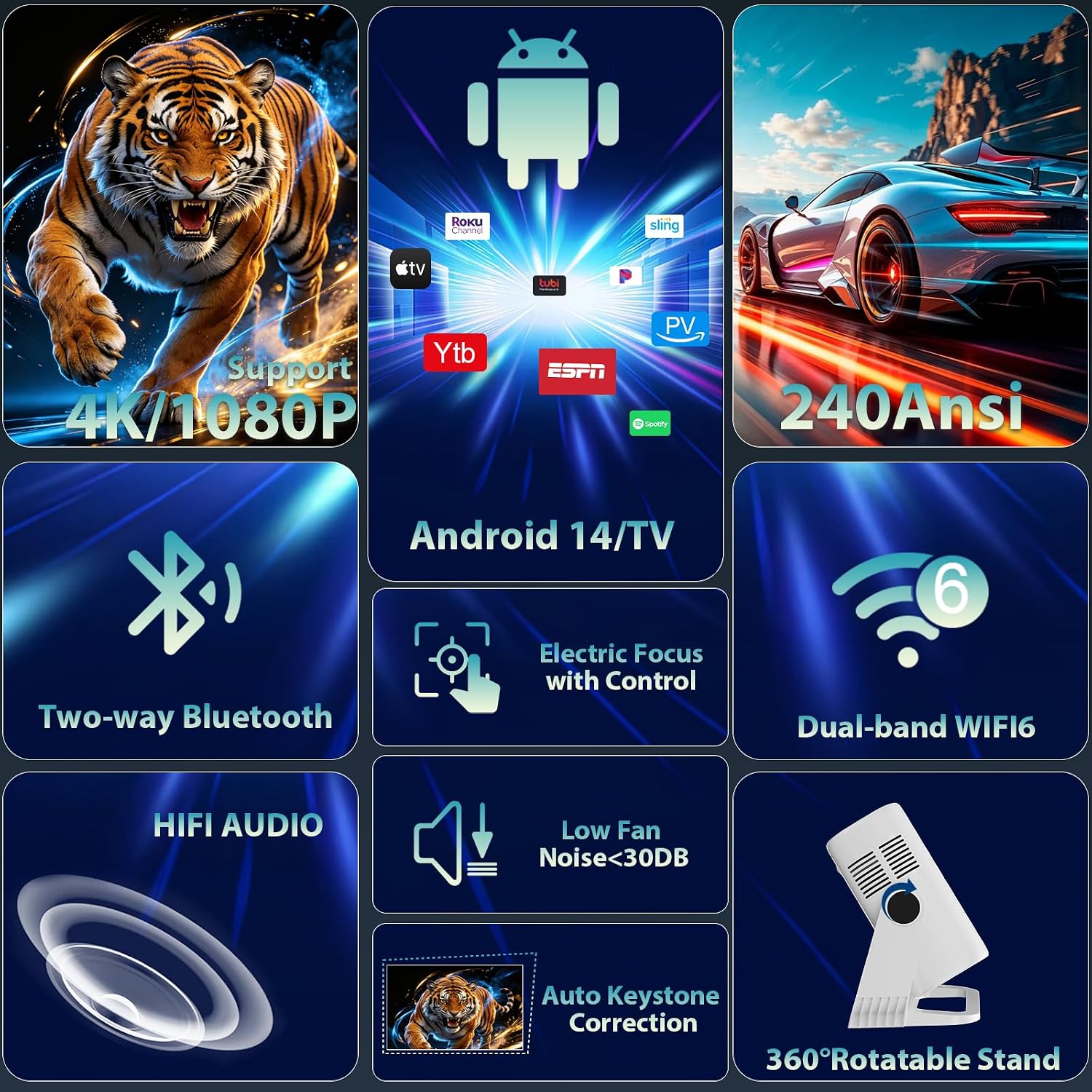 Detalle de Wielio 2026 Smart Projector: Android 14, 210 ANSI, WiFi 6 & Bluetooth 5.0 with 1000+ Apps
