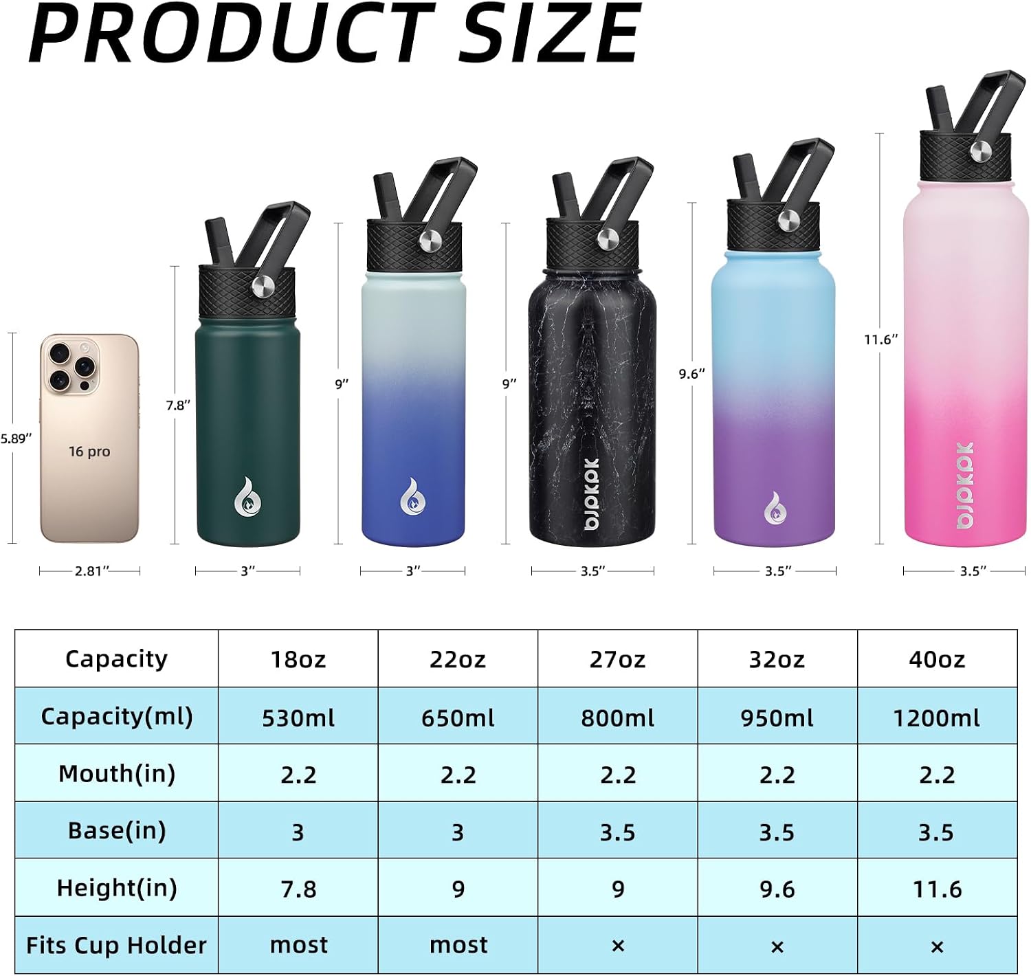 Detalle de BJPKPK Insulated Water Bottle 40 oz