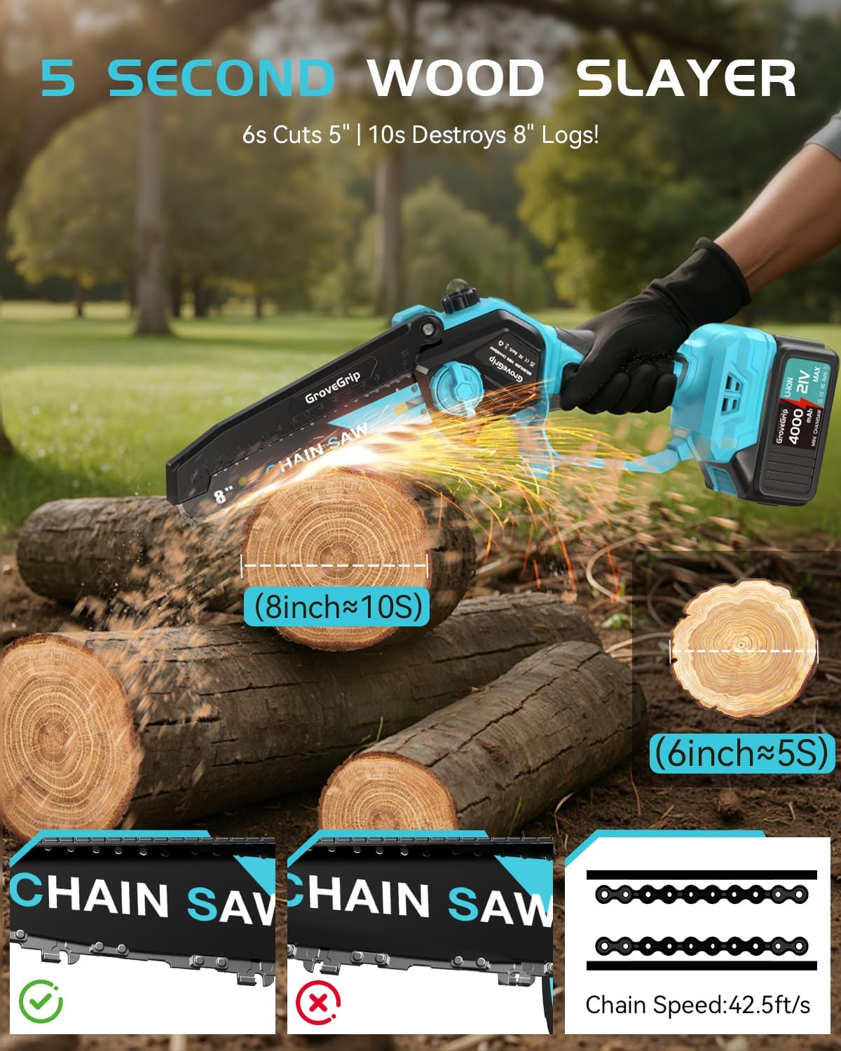 Detalle 2 de Mini Chainsaw Cordless 6&8-Inch 1100W