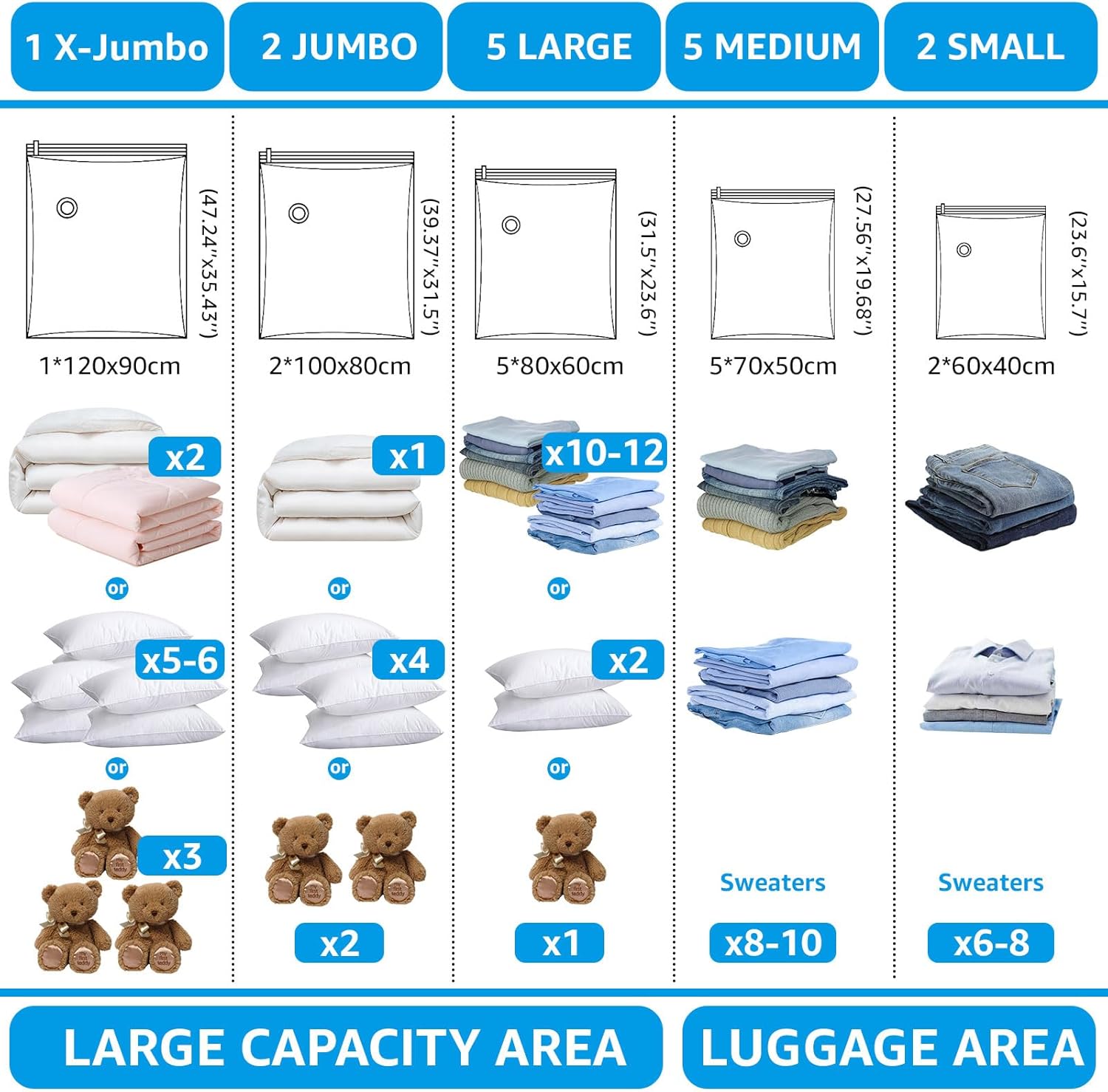 Detalle de BoxLegend Vakuumbeutel Set (15 Stück) für Reise & Lagerung – mehr Platz durch Vakuumkompression