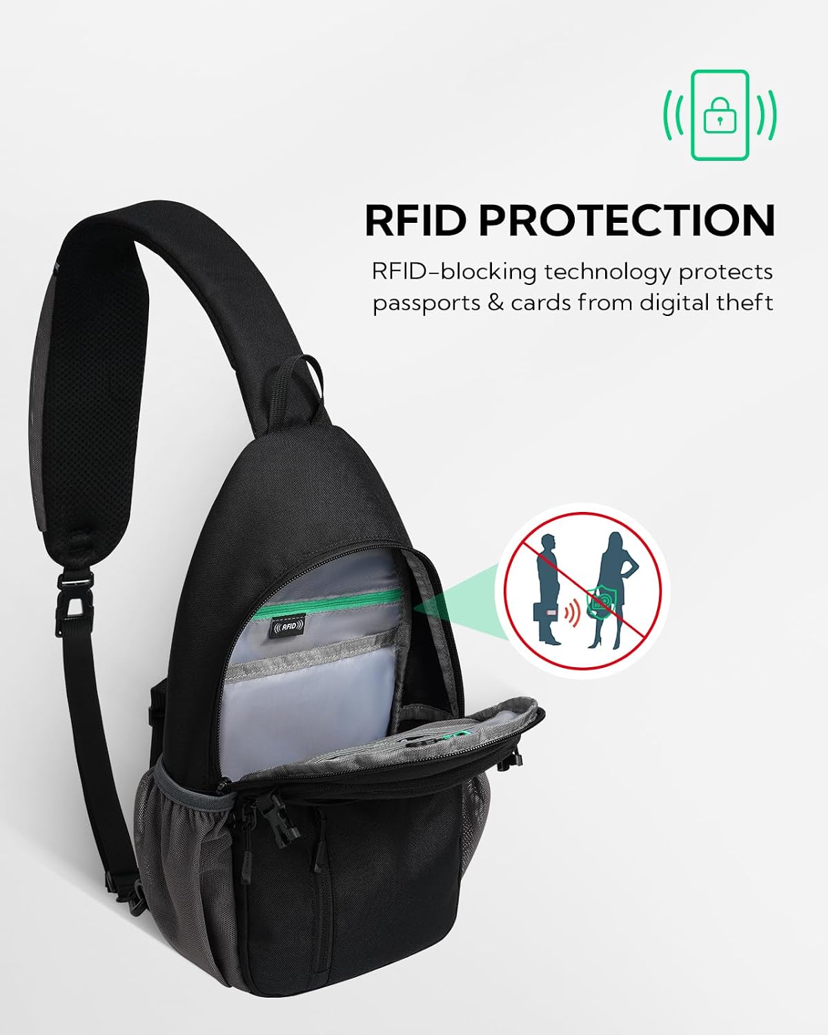 Thumbnail 3 de Waterfly Sling Bag Crossbody Backpack: A practical 6L companion for daily trips