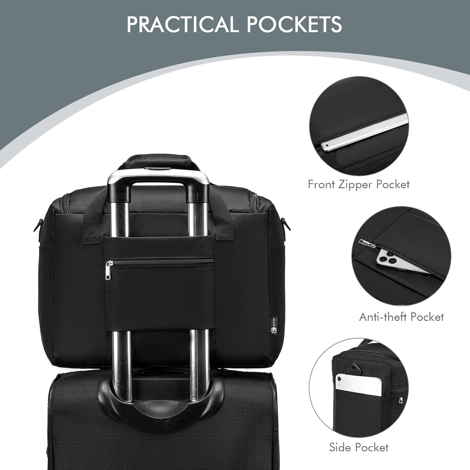 Detalle 2 de BAGZY Sac cabine 40 30 20 Transavia Wizzair Imperméable 25L
