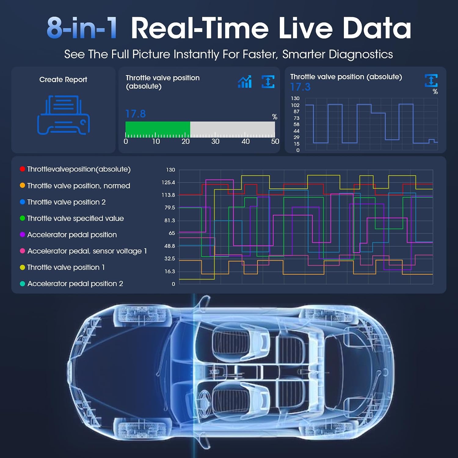 Thumbnail 6 de XTOOL OBD2 scanner A30M