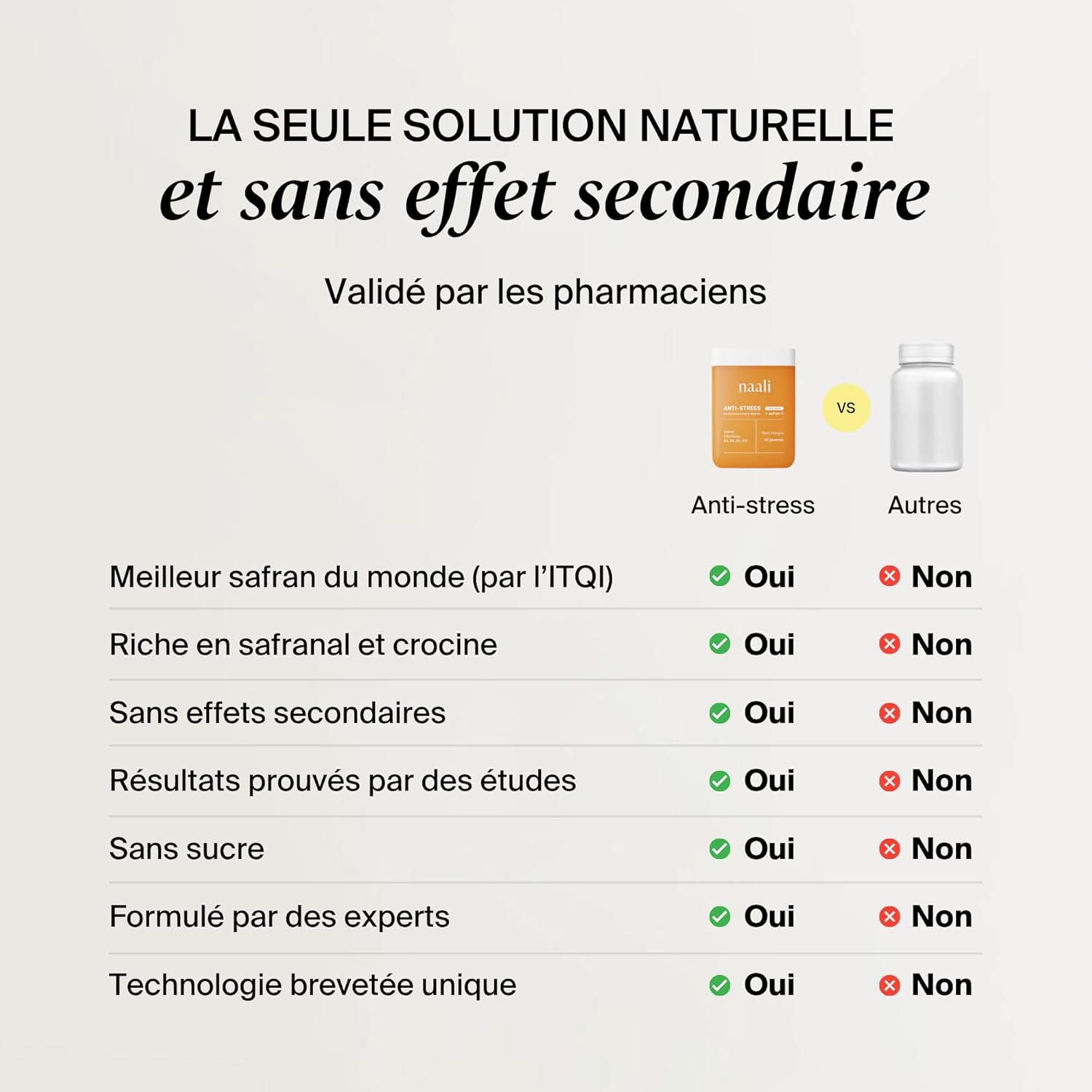Thumbnail 6 de Naali Gummies Anti Stress au safran et vitamines B (60 gommes, sans sucre) – soutien de l’humeur et énergie mentale