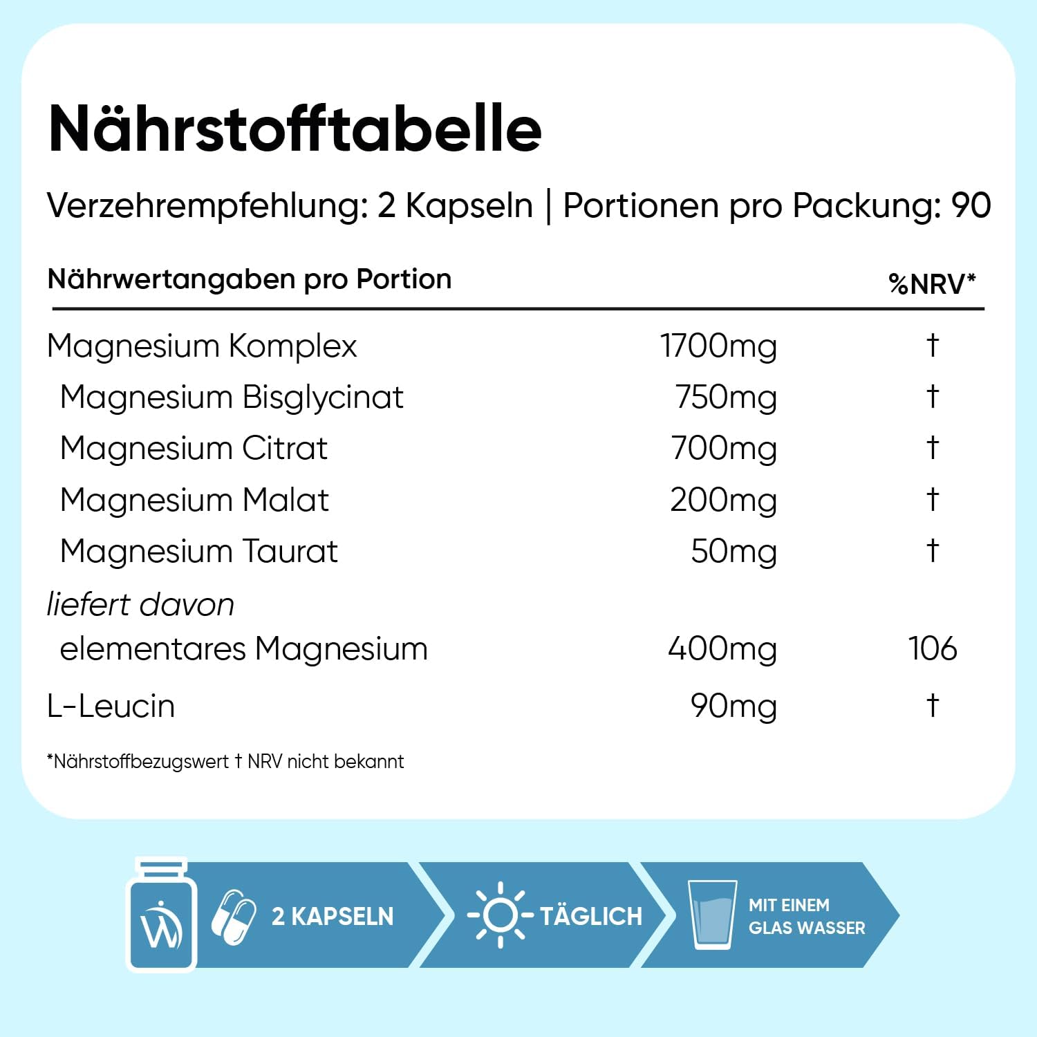 Detalle de WeightWorld Magnesium Komplex 4 in 1 mit L-Leucin – 180 vegane Kapseln