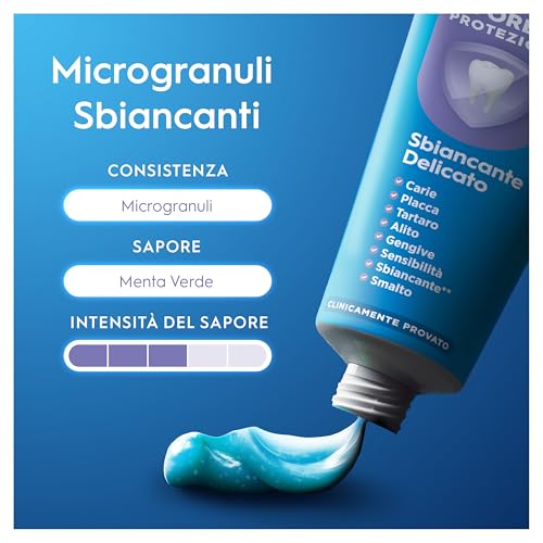 Thumbnail 5 de Oral-B Dentifricio Pro-expert Sbiancante Delicato Mint Verde – confezione 4x75 ml