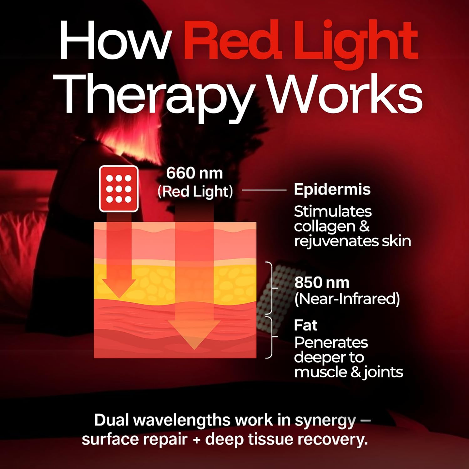 Thumbnail 6 de ThermoLab Aura Pro 300W Red & Infrared LED Light Panel (660nm & 850nm) Review