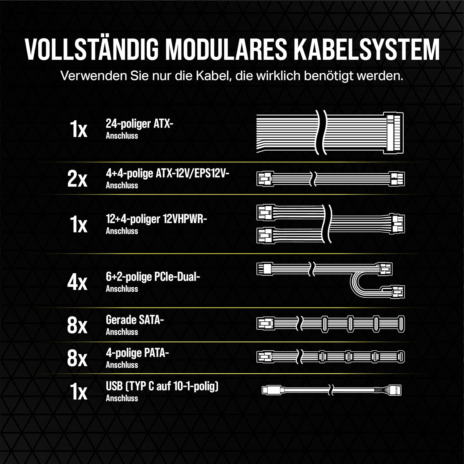 Thumbnail 5 de Corsair HX1000i Vollmodulares Netzteil