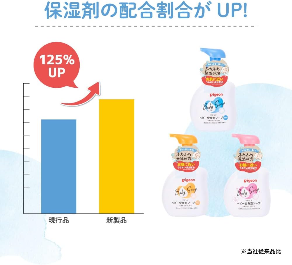Detalle de PIGEON ベビー全身泡ソープ しっとり 詰替用 1,400ml・3.5回分