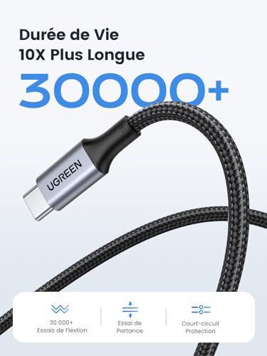Thumbnail 5 de UGREEN Zapix Lot de 2 Câble USB C PD 100W 5A 20V Charge Rapide (2M)