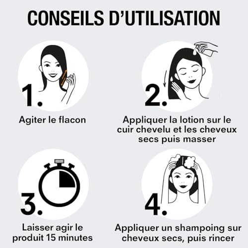 Detalle 2 de Pouxit XF Lotion Anti-Poux et Lentes – Traitement en 15 minutes, dès 6 mois, 200 ml