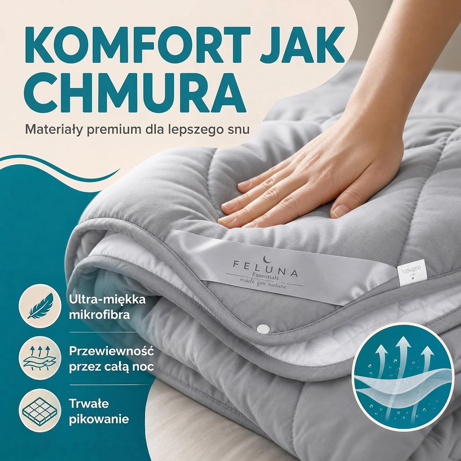 Detalle de Feluna® Koldra 4 Pory Roku 180803567 – kołdra 155 × 220 cm z zatrzaskami