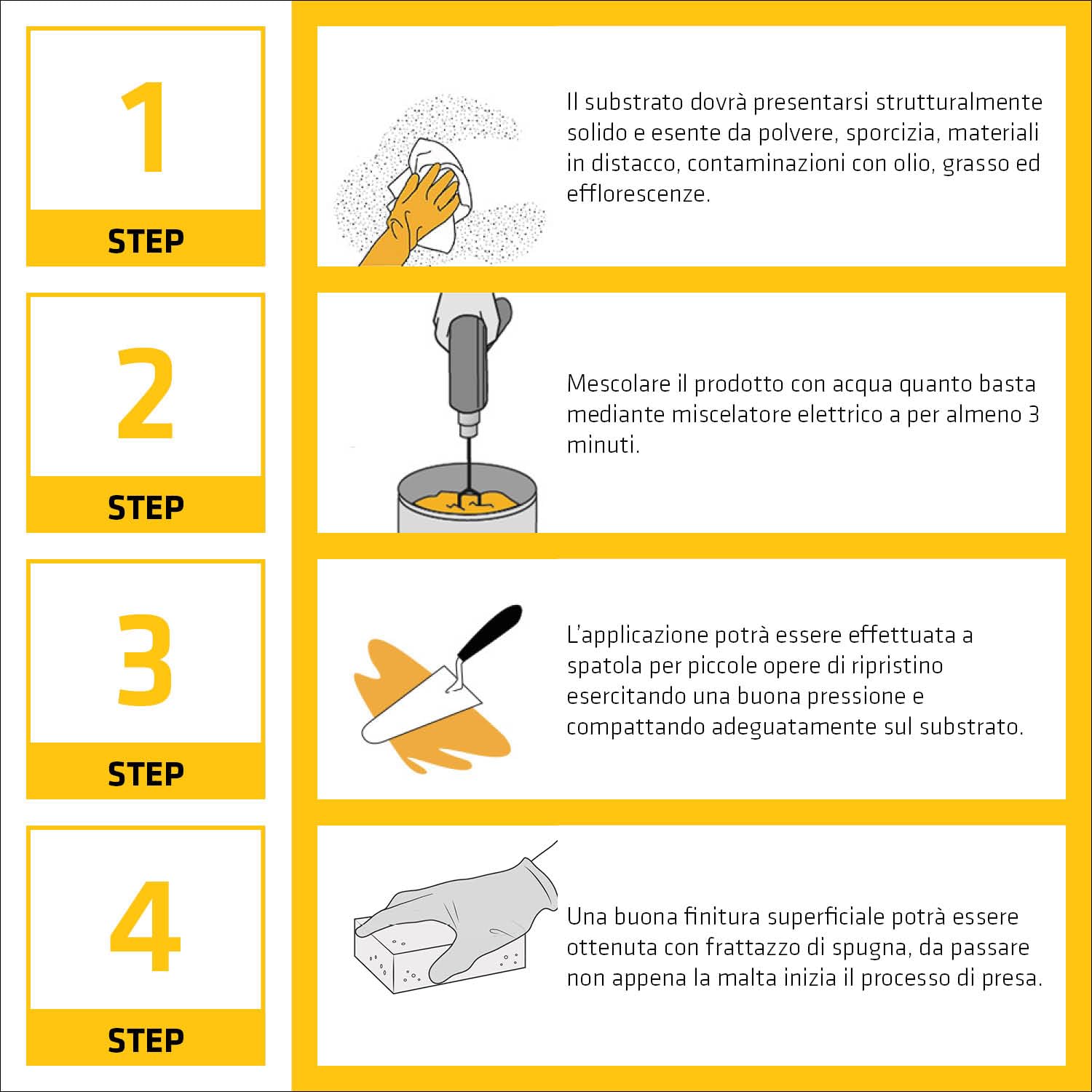 Thumbnail 4 de Sika Monotop 112 MultiUse Repair – Malta per ripristino calcestruzzo, 5 kg, pronta all'uso