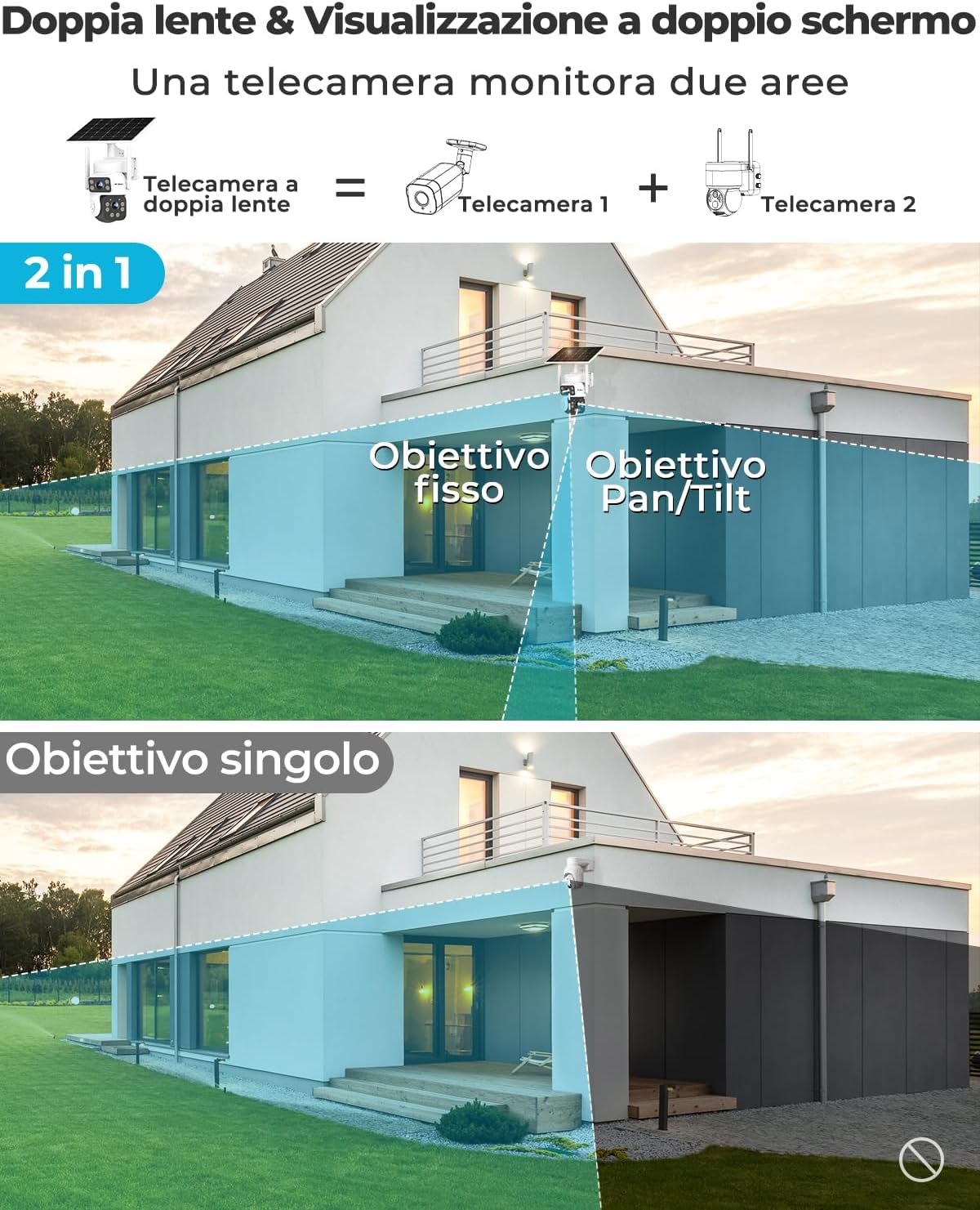Thumbnail 1 de GENBOLT 2K Solare Telecamera Wi-Fi Esterno Senza Fili con Dual Lens e Rilevamento AI
