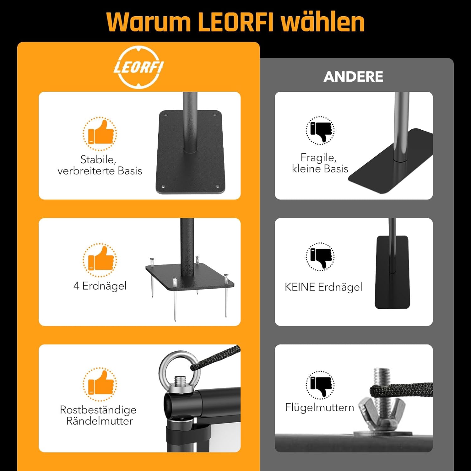 Thumbnail 2 de LEORFI Outdoor-Beamer-Leinwand mit Ständer, 120 Zoll, faltbar (Front-/Rückprojektion)