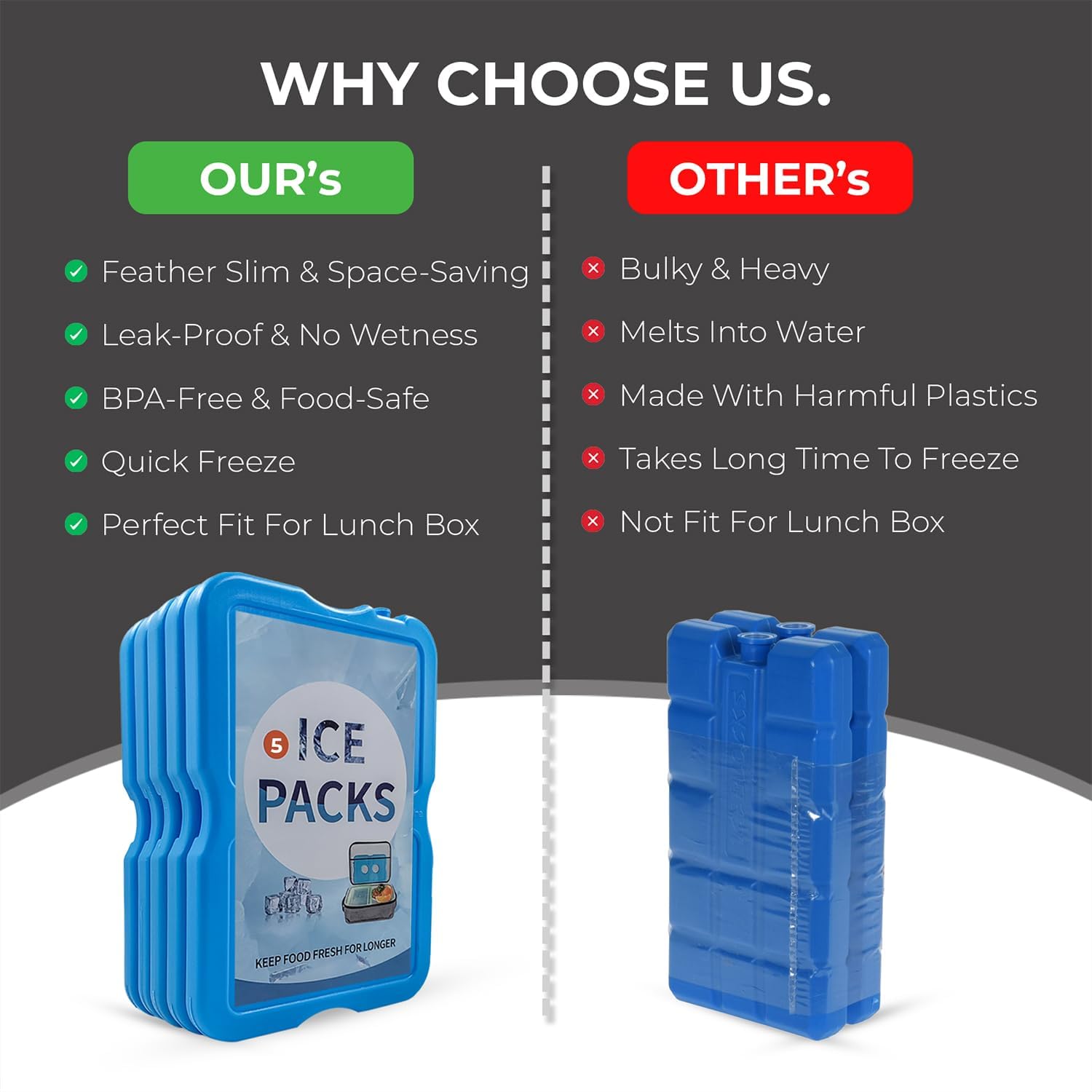 Thumbnail 6 de Roe Tenpo Home Freezer Blocks Ice Packs