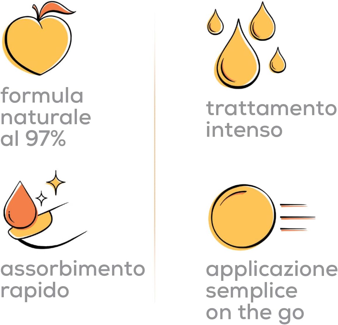 Detalle 2 de Essie Olio Unghie On-A-Roll Apricot 260 (13,5 ml) con olio di albicocca per cuticole morbide