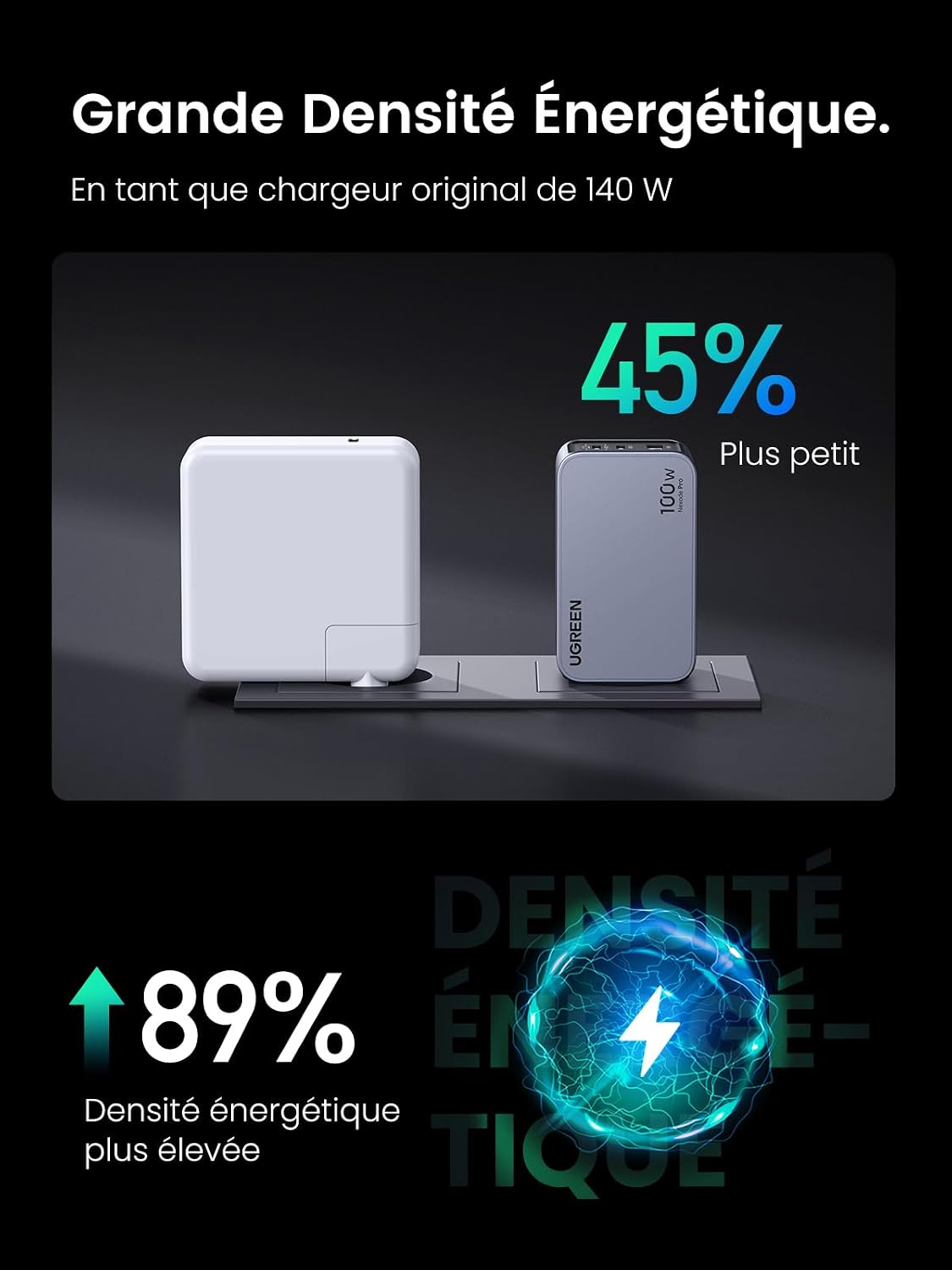 Detalle 1 de UGREEN Nexode Pro 100W GaN 3 ports