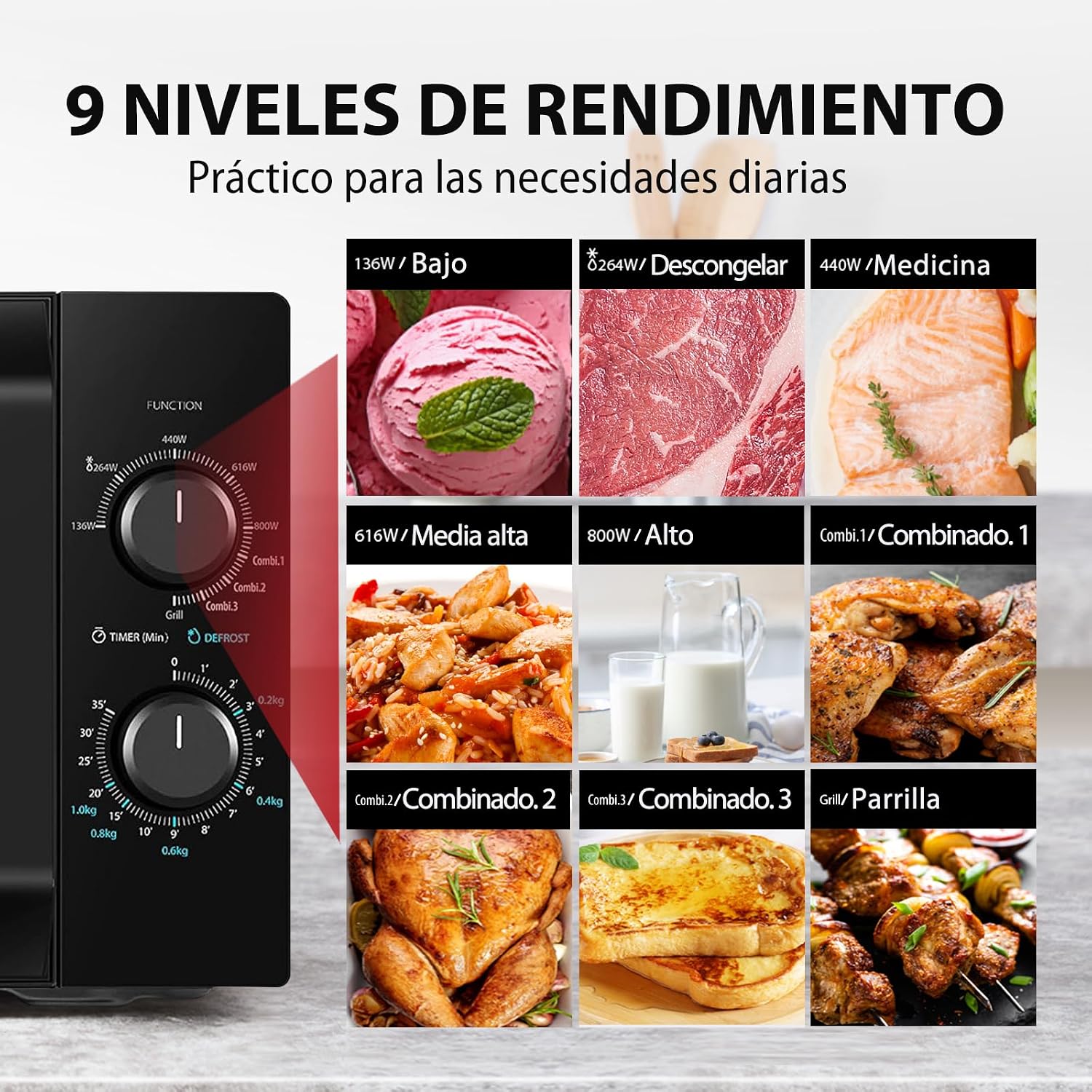Thumbnail 3 de Toshiba MW2-MG20P(BK) microondas 20 L 800 W