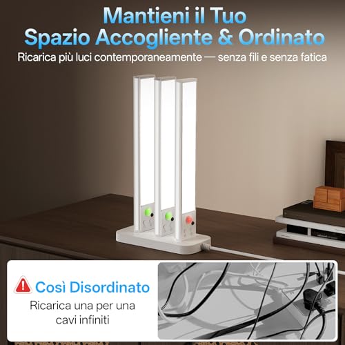 Thumbnail 6 de PZSUNLY Luce Led Sottopensile Cucina con Base di Ricarica – Set da 6 pezzi