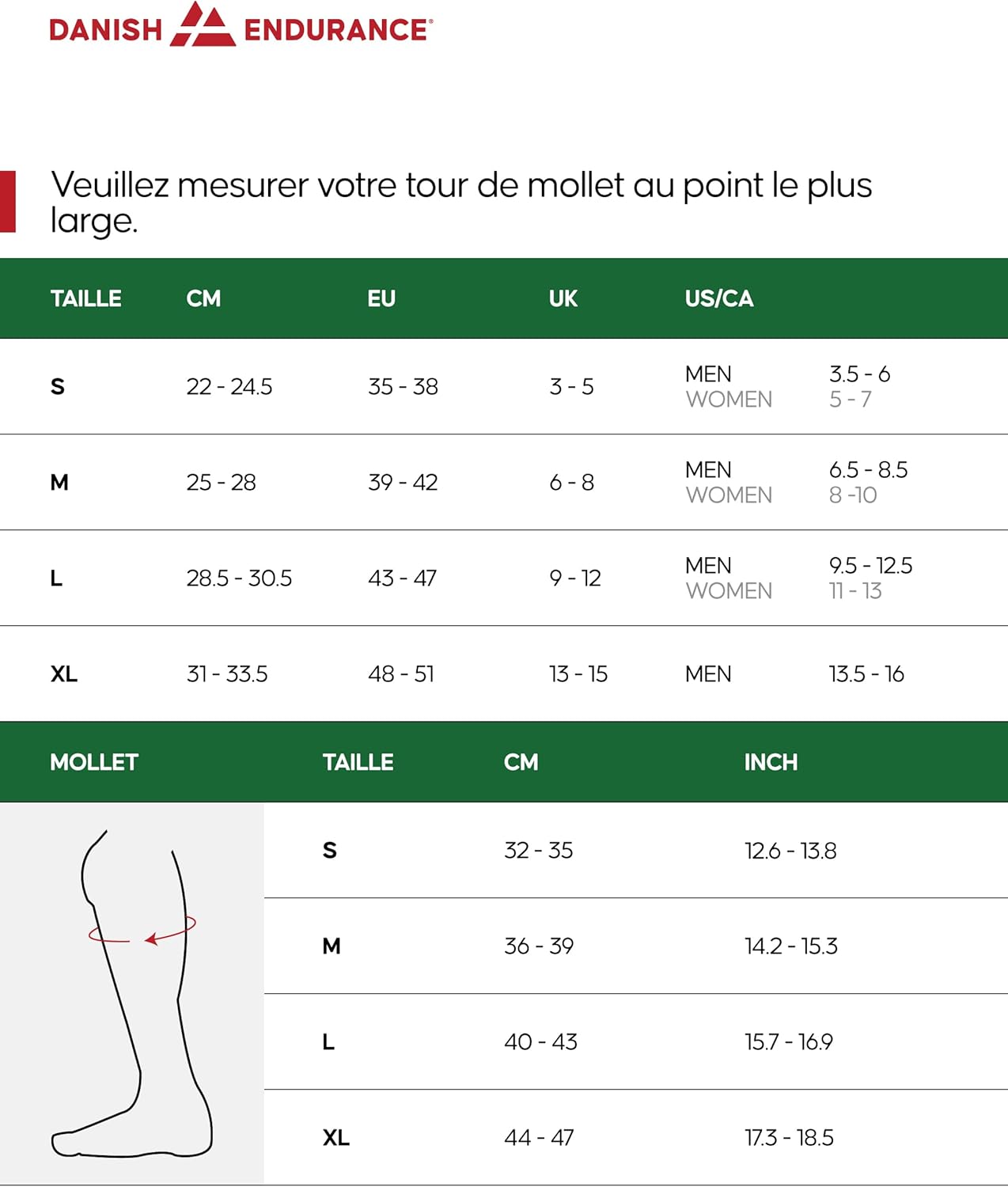 Thumbnail 5 de DANISH ENDURANCE Chaussettes de contention en coton bio 14-18 mmHg pour pieds enflés (unisexe)