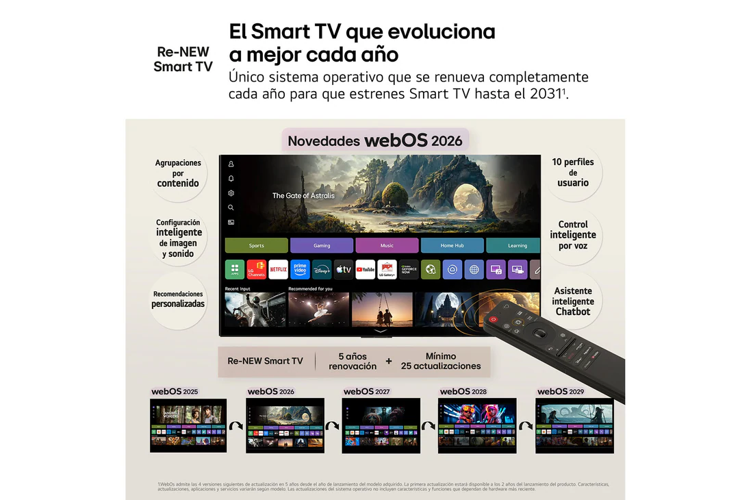 Detalle de LG Nano 50N U80 4K UHD AI, 50NU800B6LC: ficha de compra para analizar si merece la pena