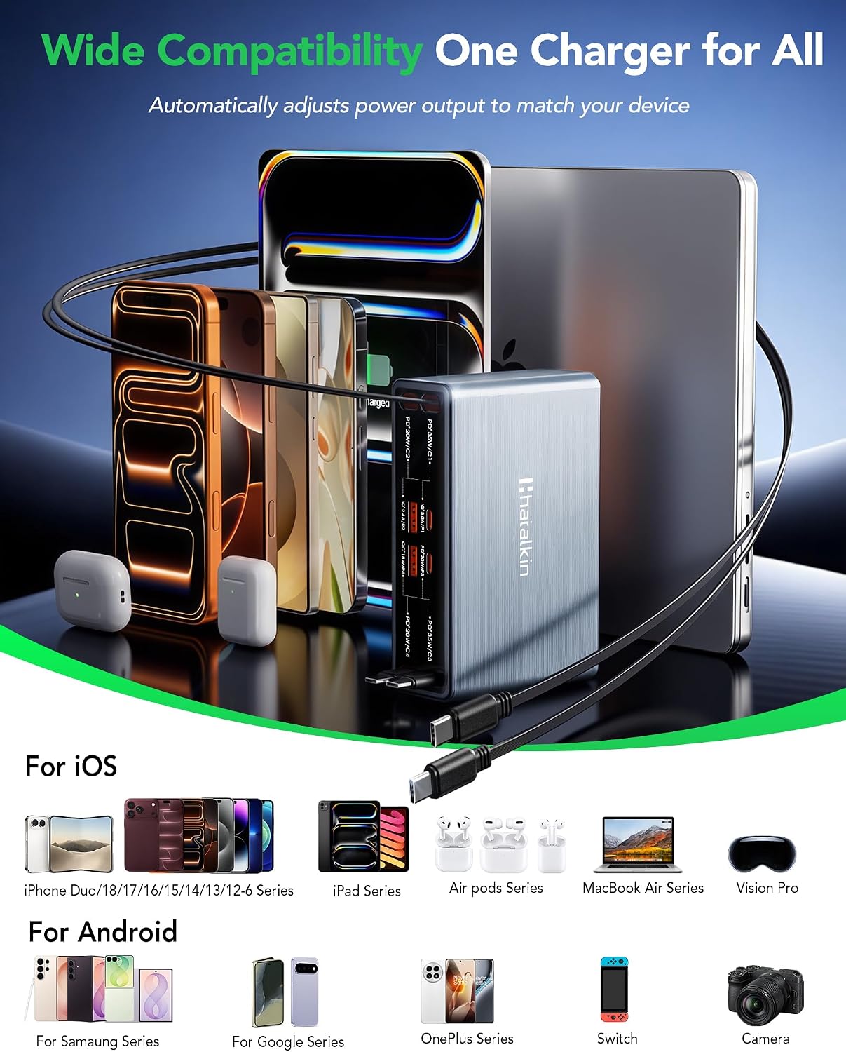 Thumbnail 5 de 8-in-1 Retractable Charger Dock with 105W GaN Power for 8 Devices