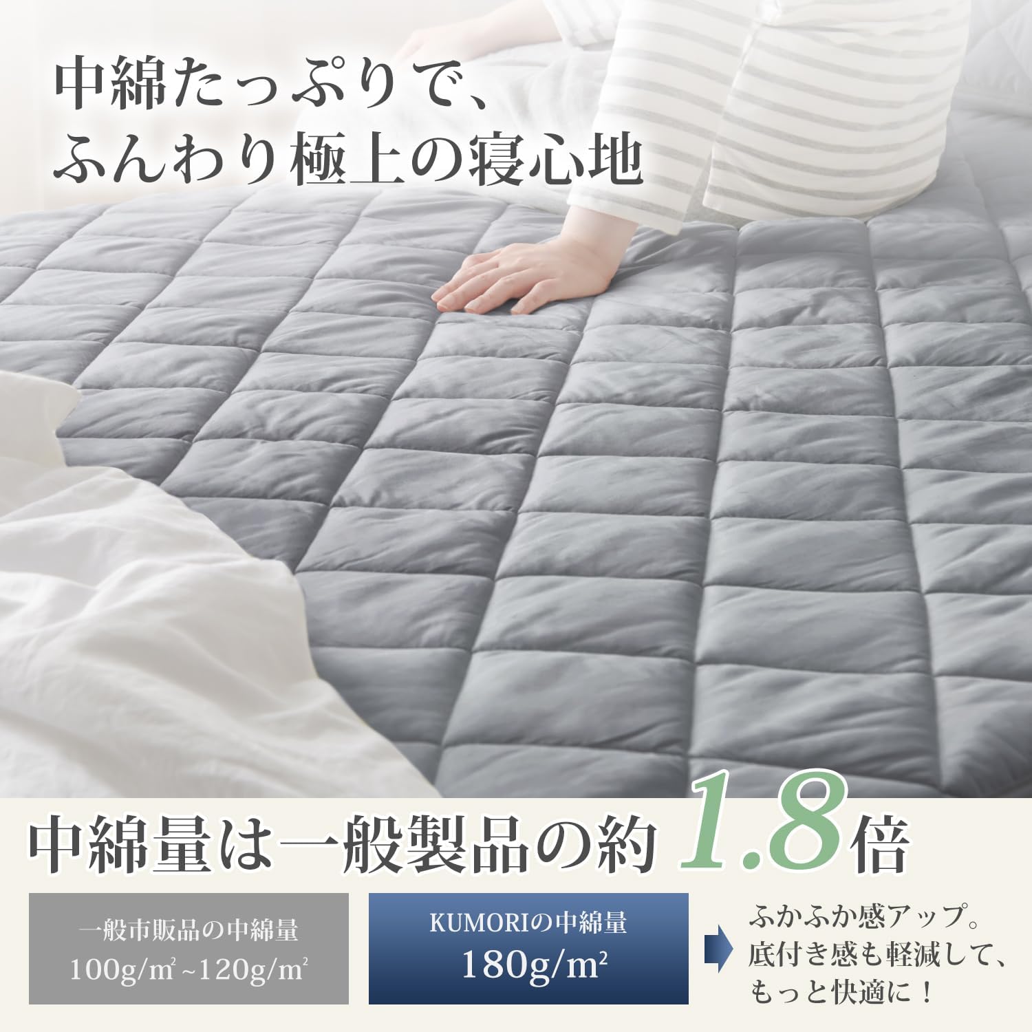 Detalle de クモリ(Kumori) SG-SP-C 綿100%敷きパッド ダブル 140×200cm 洗濯機対応・四隅ゴムバンド付き