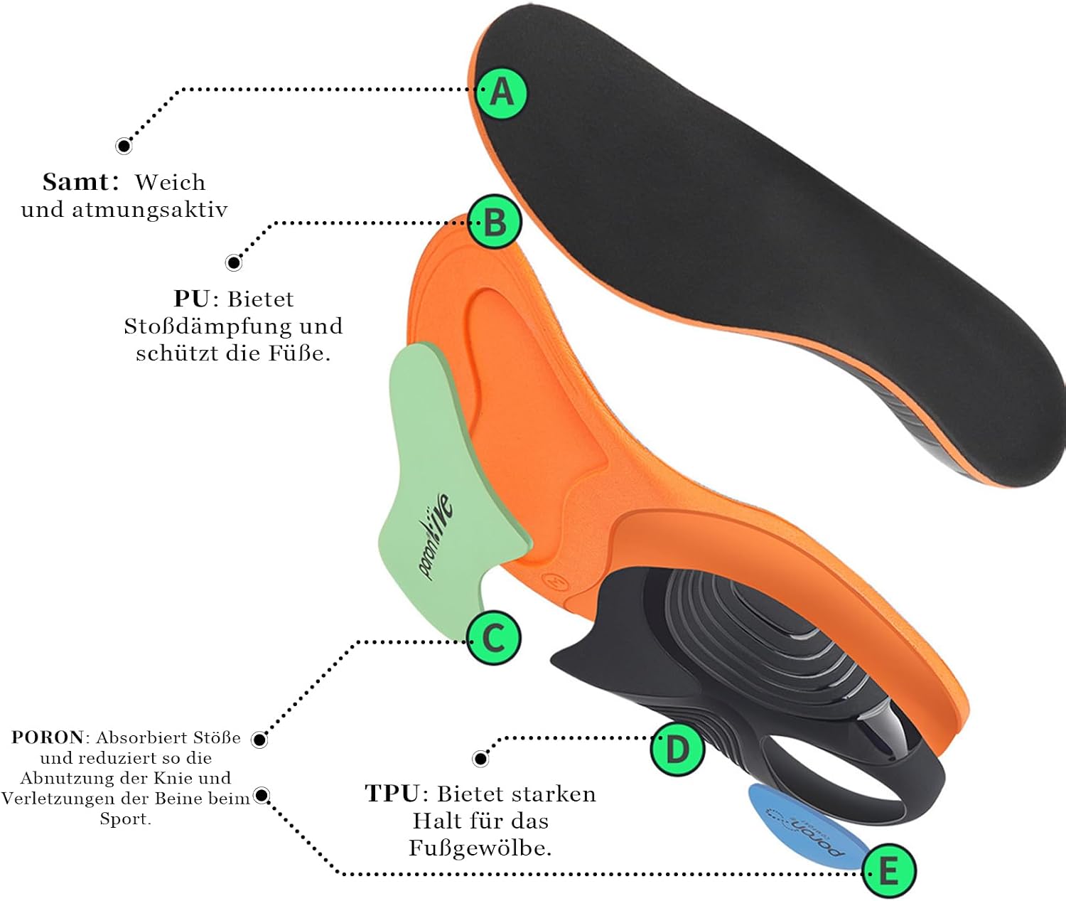 Detalle de GemChve orthopädische Einlegesohlen (TPU) für Herren & Damen – Plantarfasziitis, Fersensporn & Plattfuß, Orange 45–47 EU