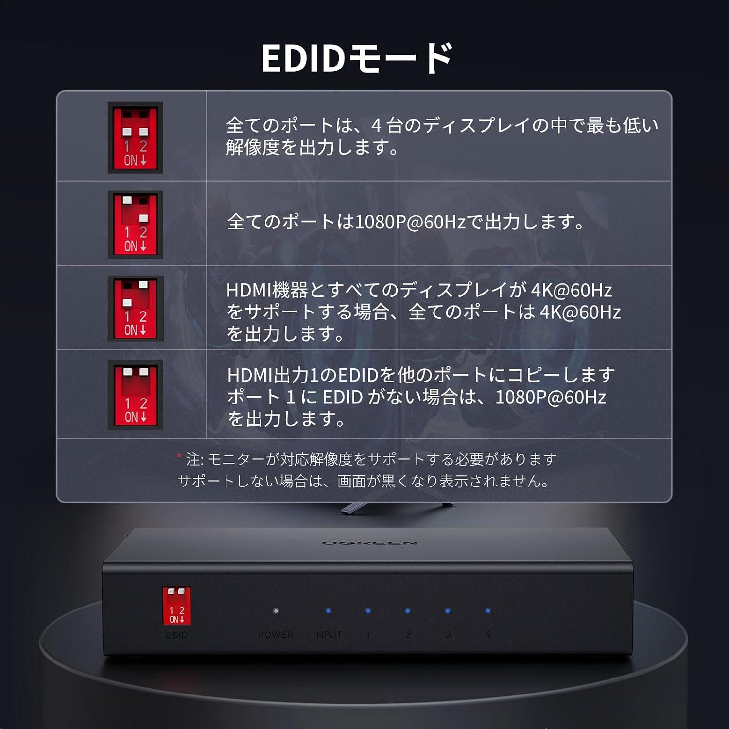 Thumbnail 4 de UGREEN HDMI分配器 1入力4出力 4K@60Hz対応・EDID設定対応