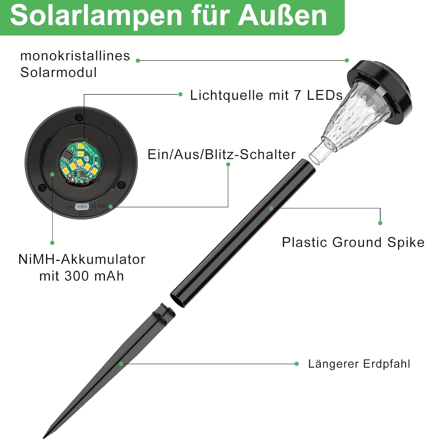 Thumbnail 2 de FIFlying Solar-Gartenleuchten, 6er-Set – Warmweiß 3000K, IP65, romantische Weg- und Gartenbeleuchtung