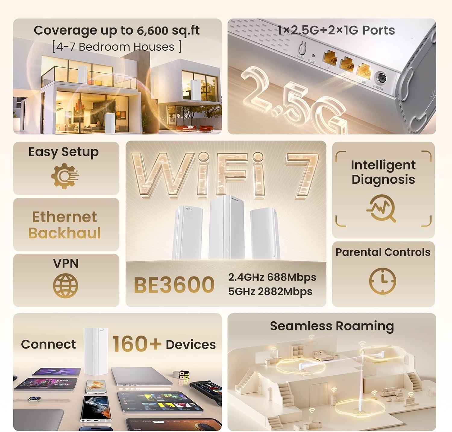 Thumbnail 1 de Tenda WiFi 7 Mesh System BE3600 (3-Pack)