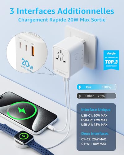 Thumbnail 2 de decqle Adaptateur Prise Universelle avec 2 ports USB-C (PD 20W) et 1 USB-A