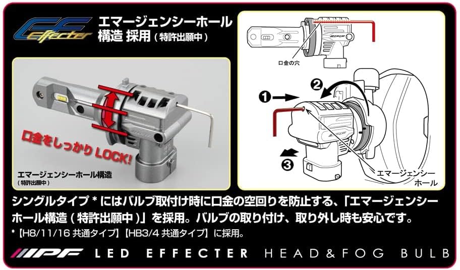 Thumbnail 6 de IPF LED headlight bulbs H8