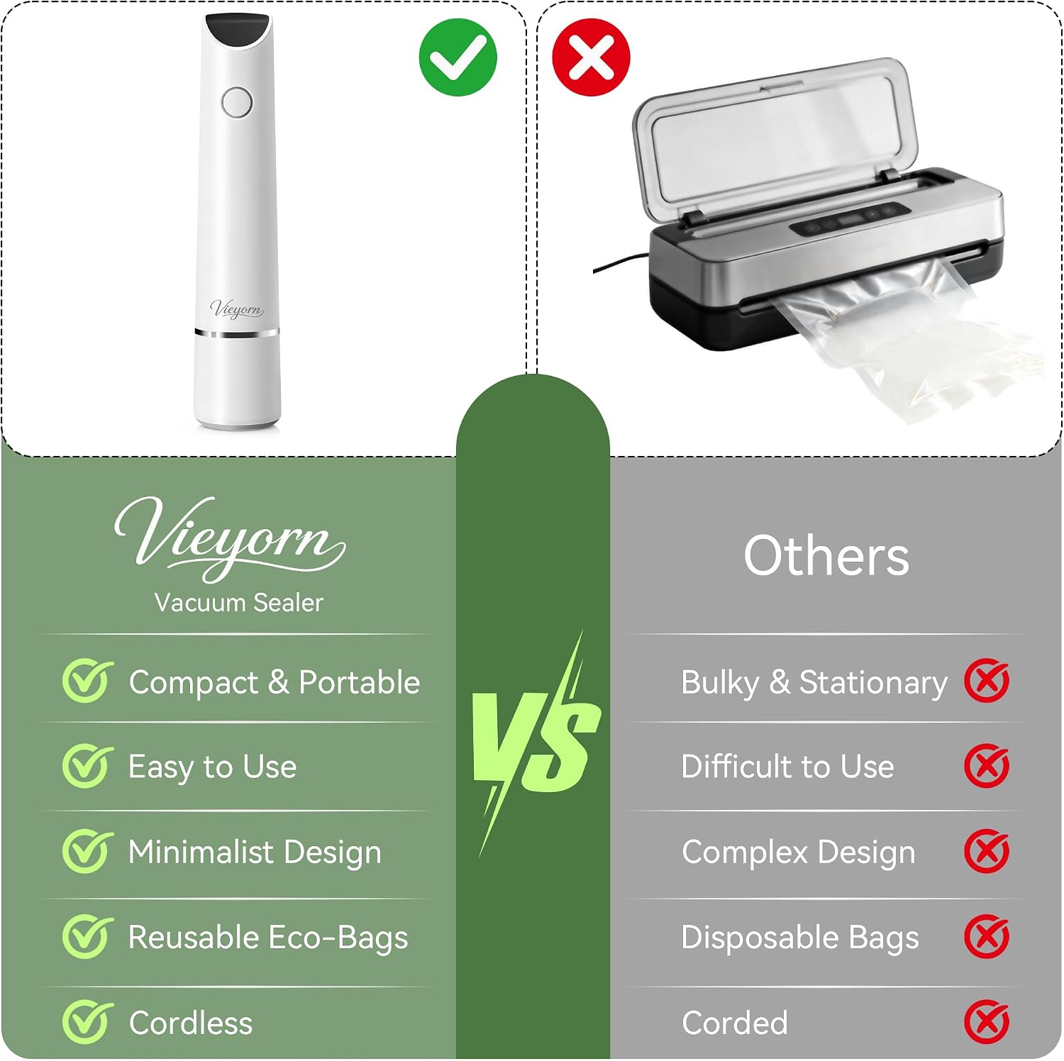 Thumbnail 3 de Vieyorn Food Vacuum Sealer Compact
