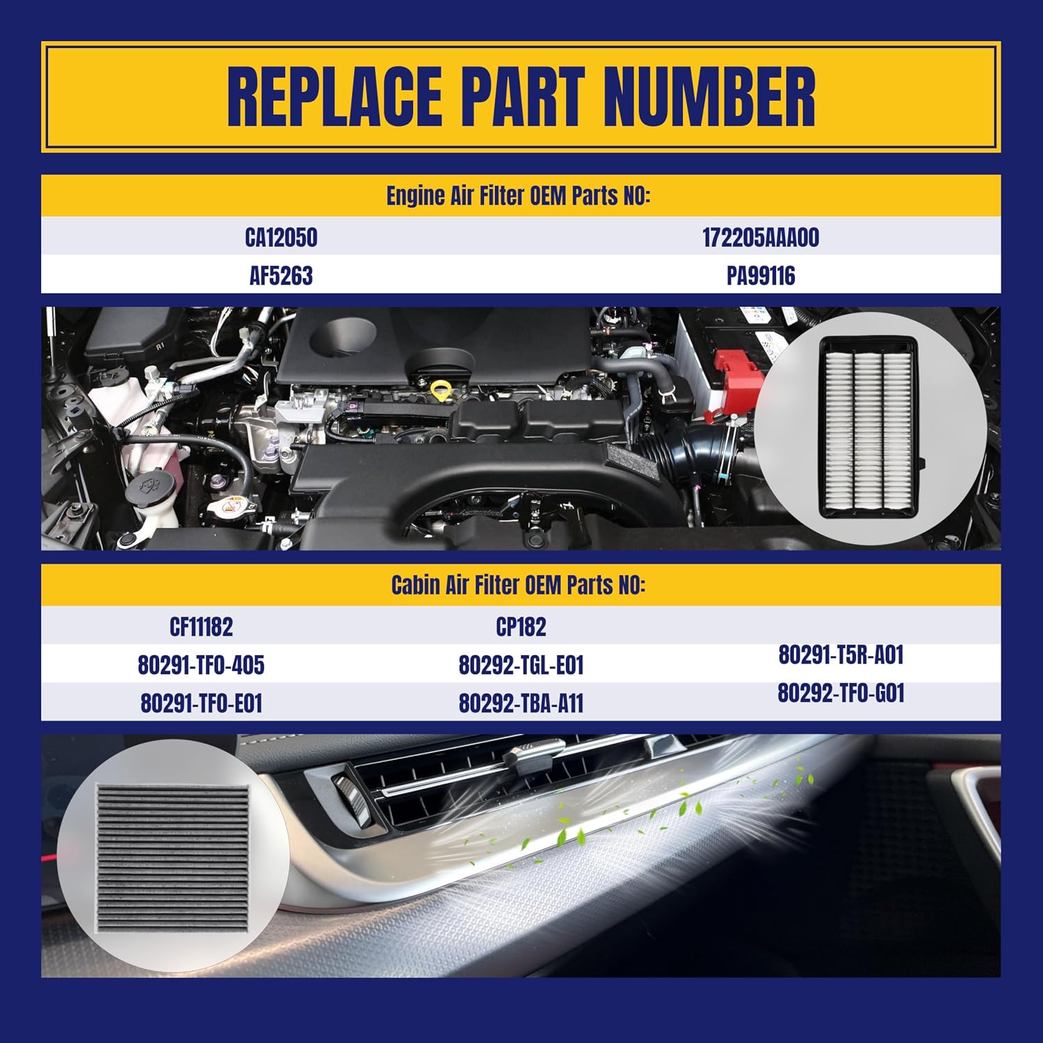Detalle de NuFlySic Engine and Cabin Air Filters CA12050