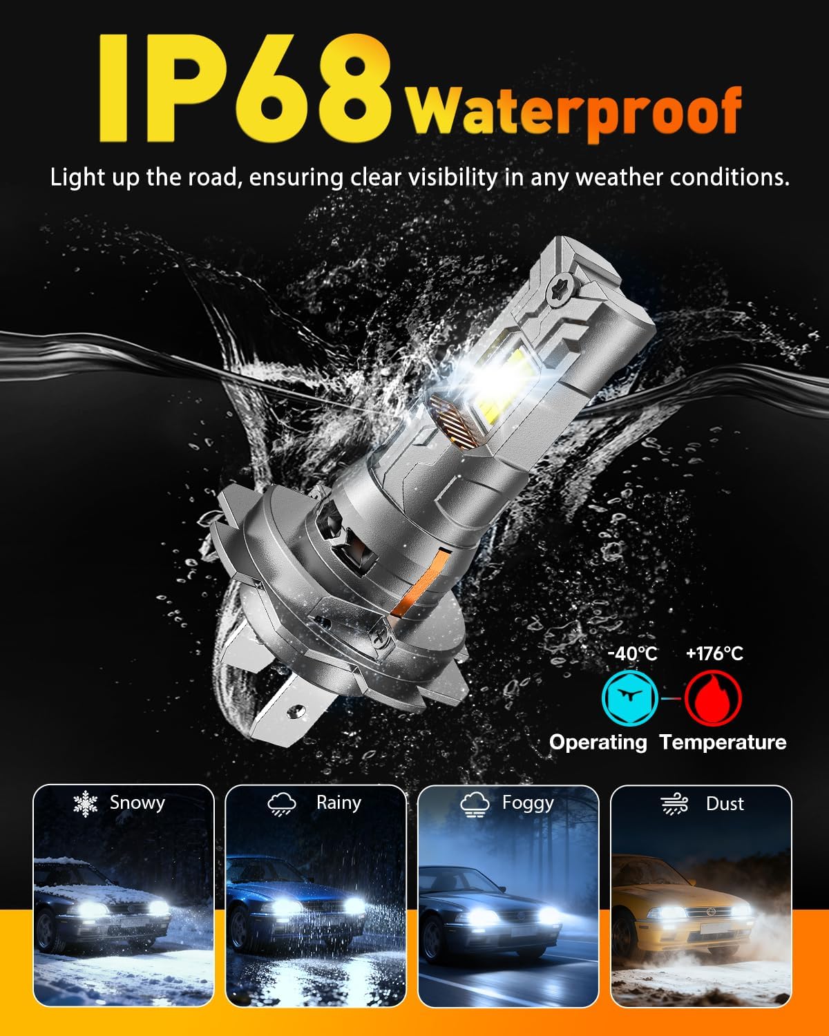 Thumbnail 5 de FAHREN 6th-gen H7 LED Bulbs — 80,000 Lumens, 6500K, 2-Pack (CAN-Bus Ready)