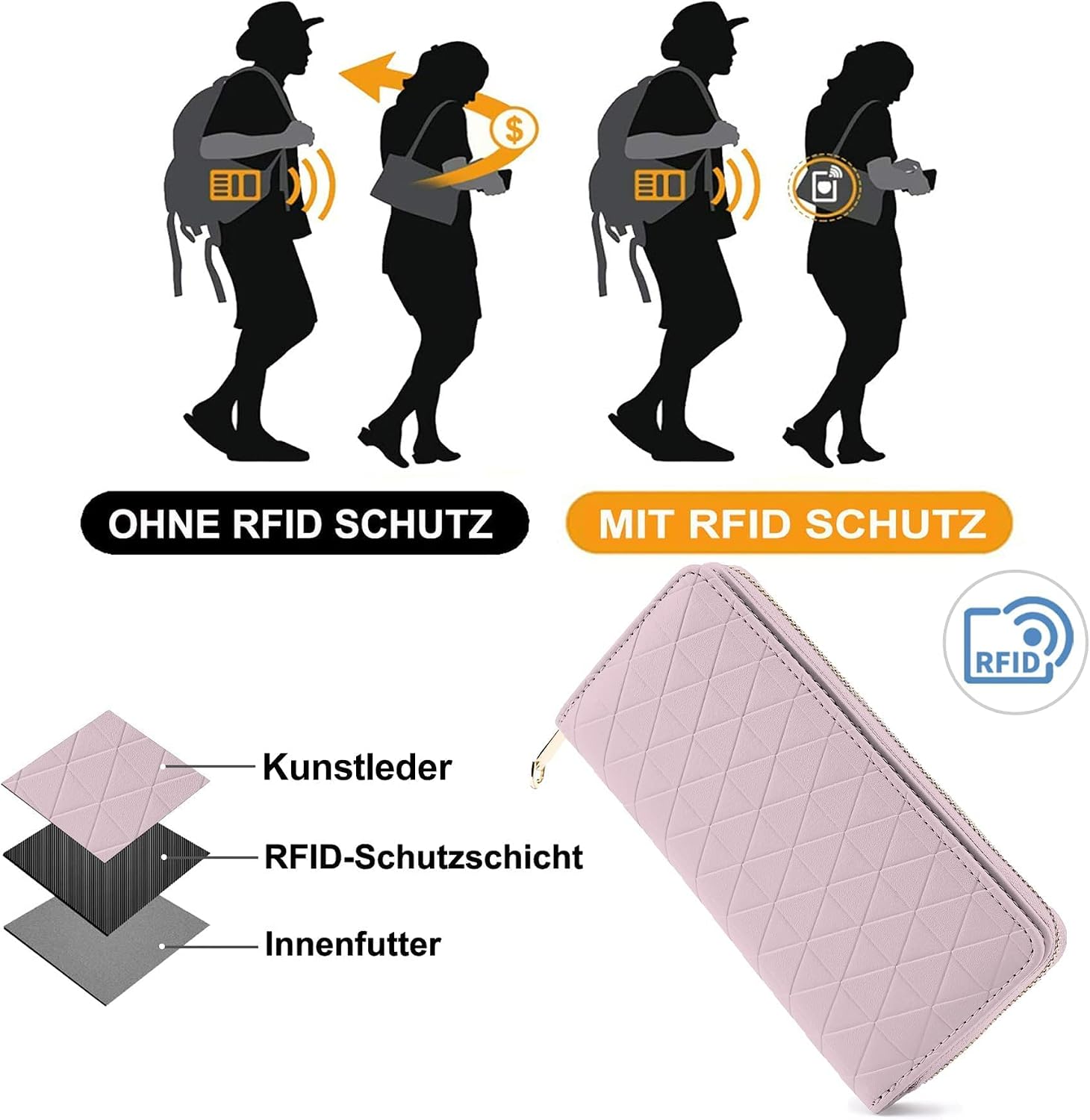 Thumbnail 6 de TANTOMI Damen-Geldbörse groß im Langformat mit RFID, Reißverschluss und Prägungen – Pastellviolett