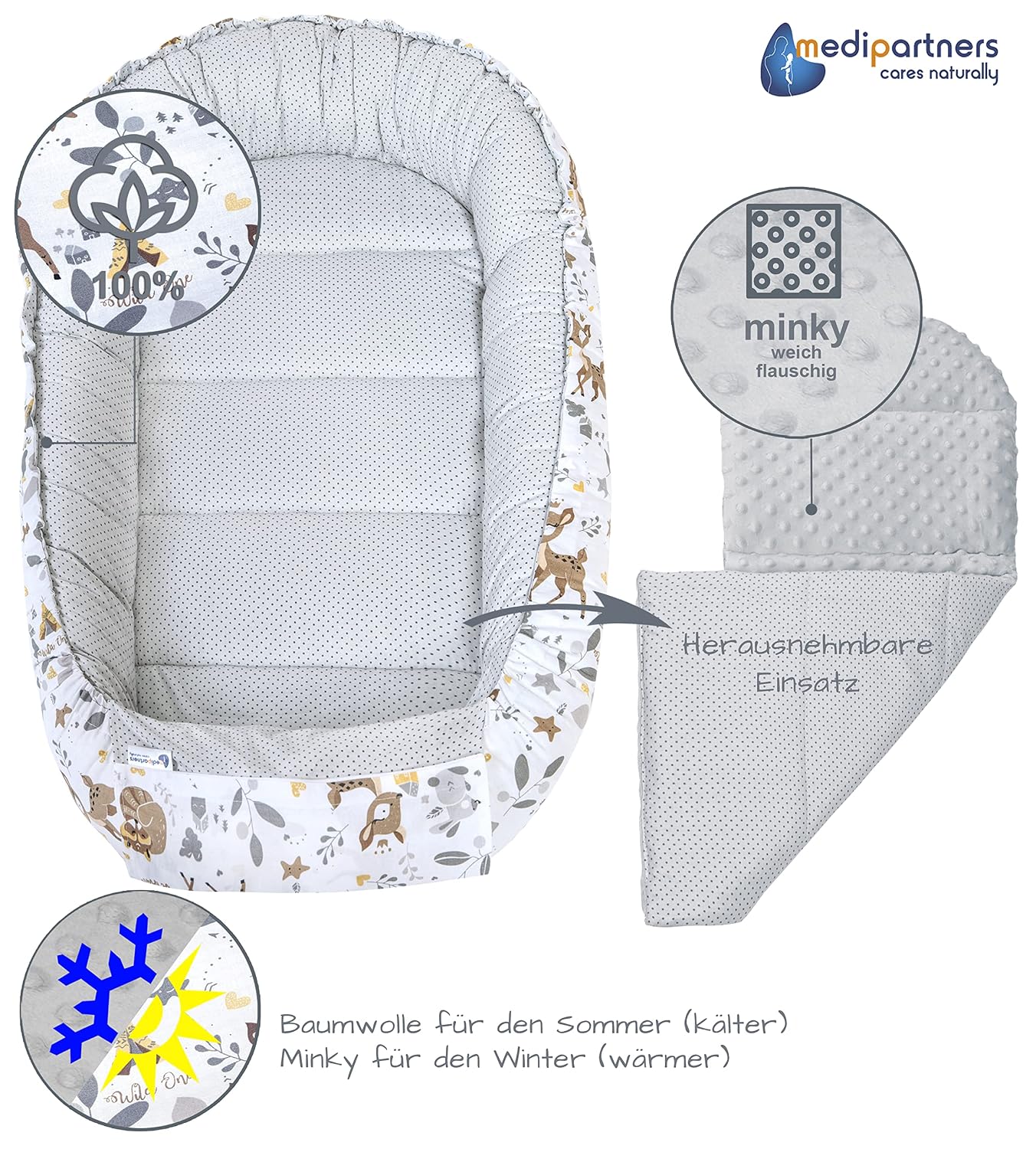Thumbnail 5 de Medi Partners Babynest 100x60x15 Kuschelnest
