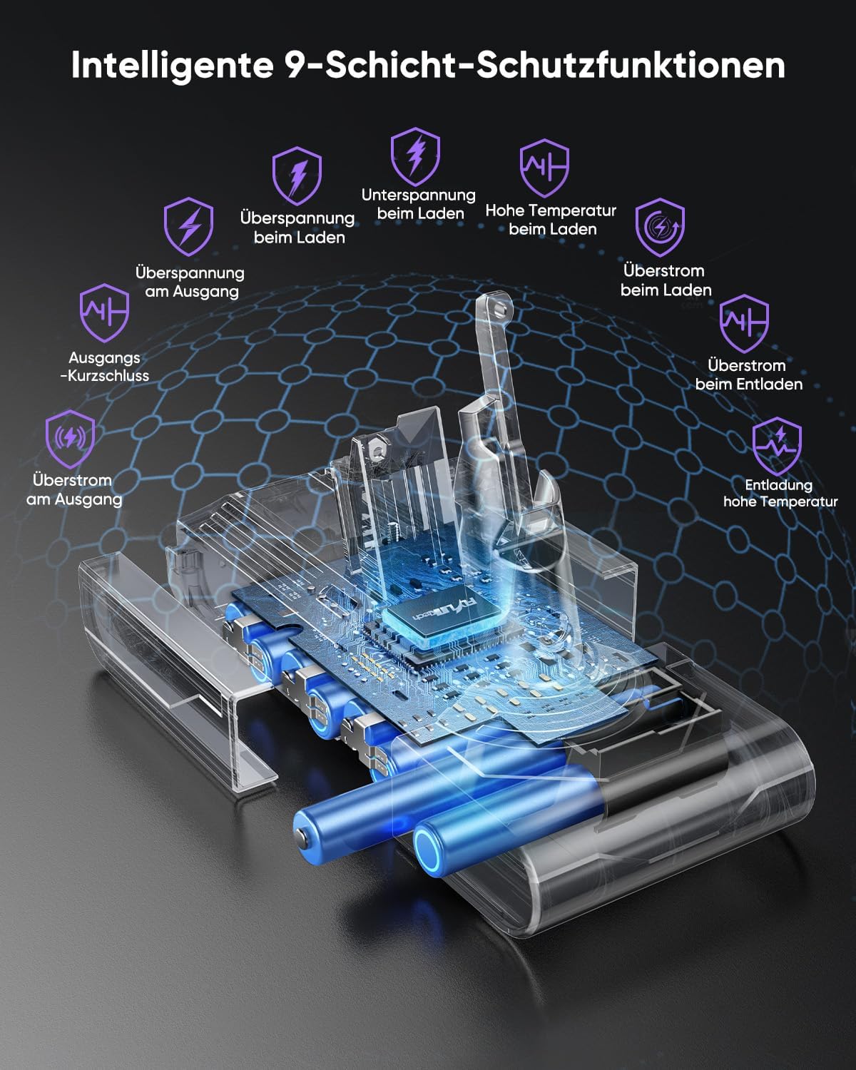 Detalle de FLYLINKTECH 8.0Ah V8 Akku für Dyson V8 Absolute/Animal/Fluffy/Motorhead (bis zu 8.000 mAh) – mit 2+1 Filtern und Schrauben
