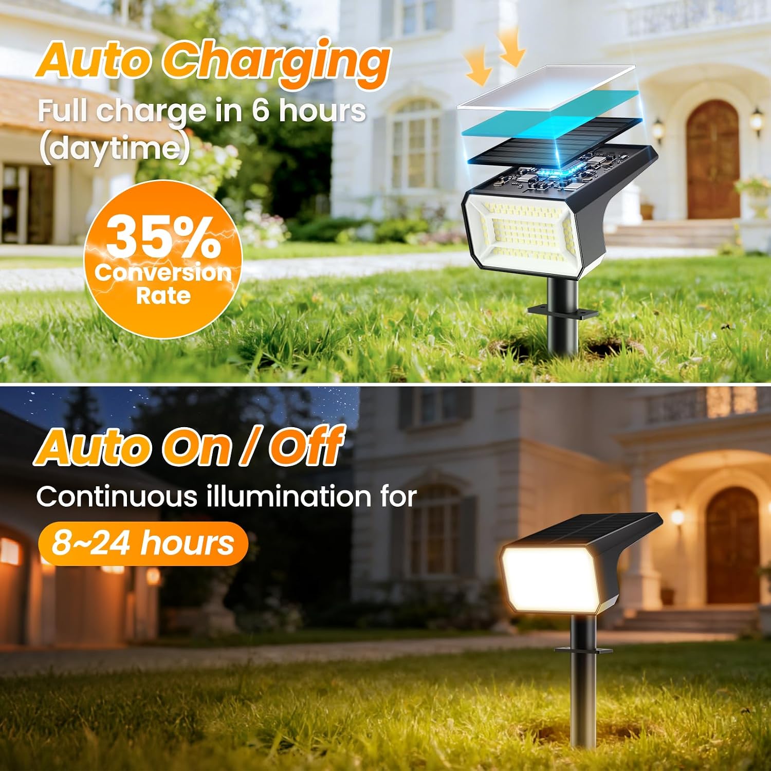 Detalle de Fabrito SL-5051D Solar Spotlights, 8-Pack, 4 Modes, Warm White, IP67
