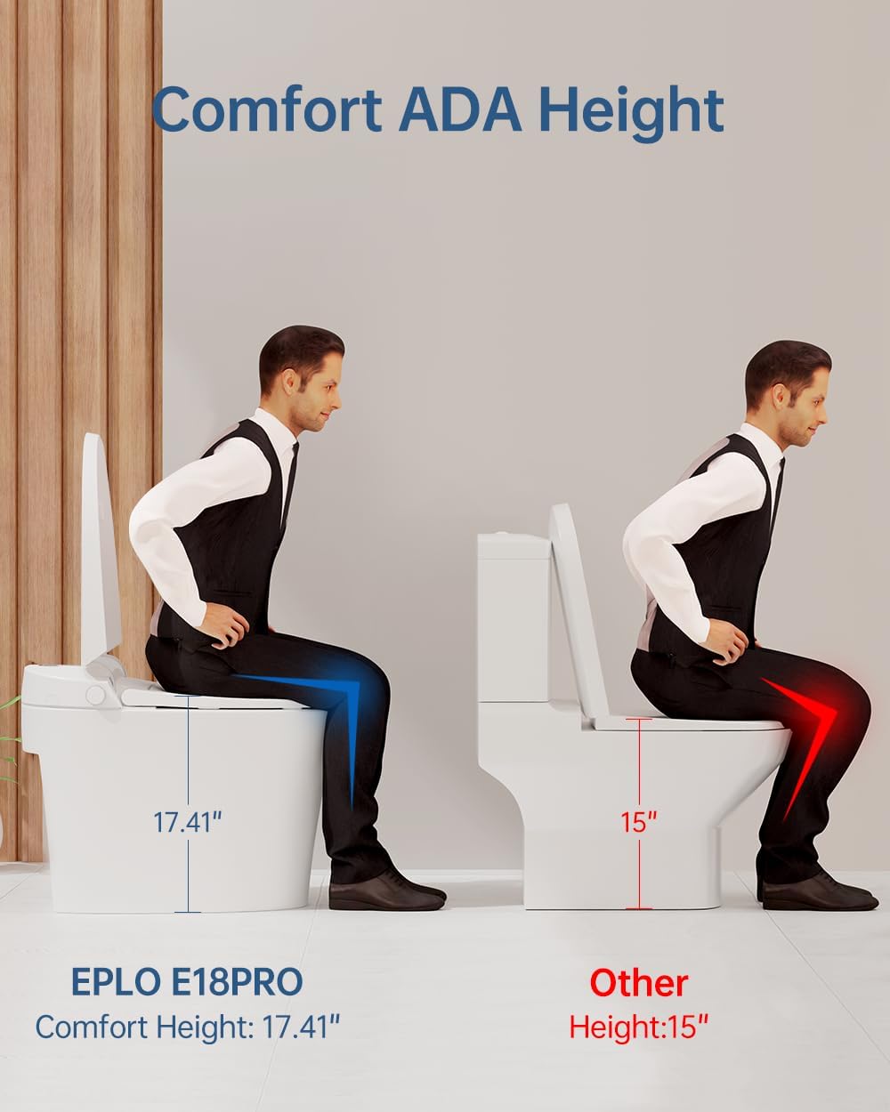 Thumbnail 3 de EPLO E18PRO Smart Toilet 17.4-inch 🚽
