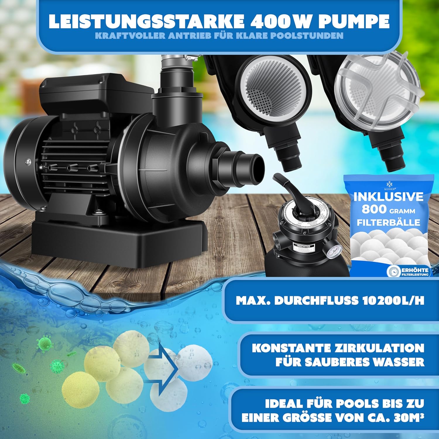 Thumbnail 2 de KESSER® Sandfilteranlage Sandfilteranlage+ (bis zu 20 kg Sand) mit 4-Wege-Ventil, 800 g Filterbälle – für Pools bis 10 m³/h